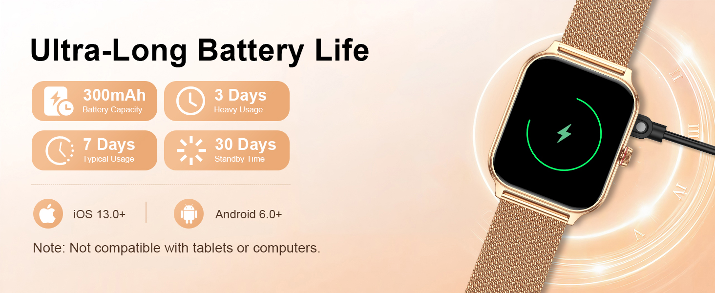 Text reads 'Ultra-Long Battery Life' with icons showing '7 Days', '24H Always-On', 'Pay with Watch', 'OS 5.0', 'Android 5.1+', 'NFC'. Smartwatch with beige band displayed on light background.