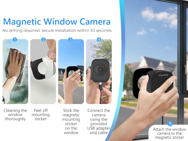Magnetic Window Camera