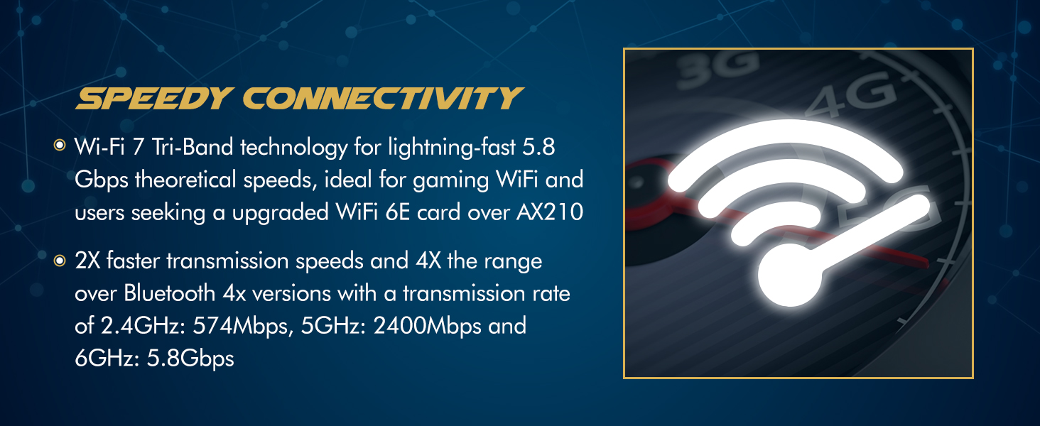 Highrzer0 WiFi 6 AX200 Card