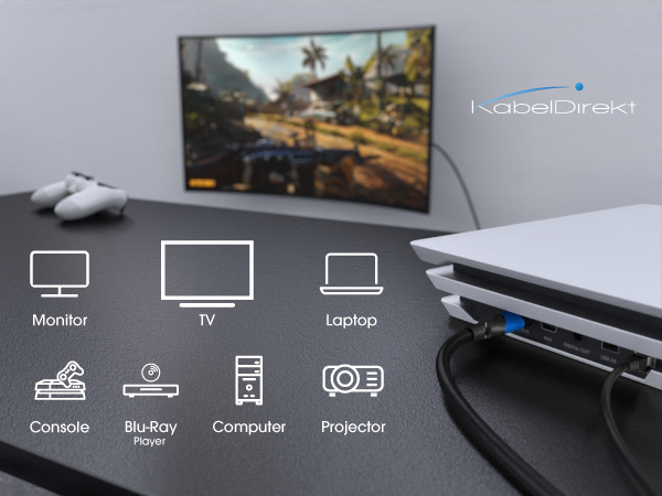 HDMI cable for different devices