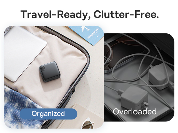 Baseus Enercore 100W USB C Charger