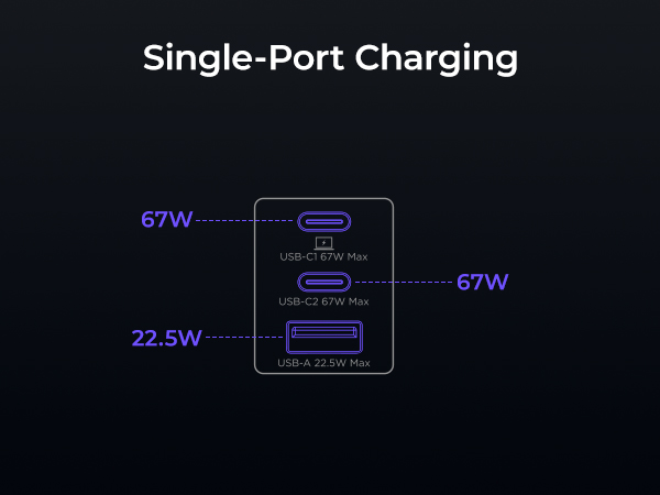 Single-Port Charging