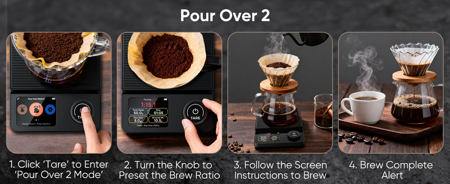 coffee scale