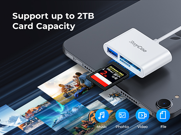 USB-C SD dard Reader