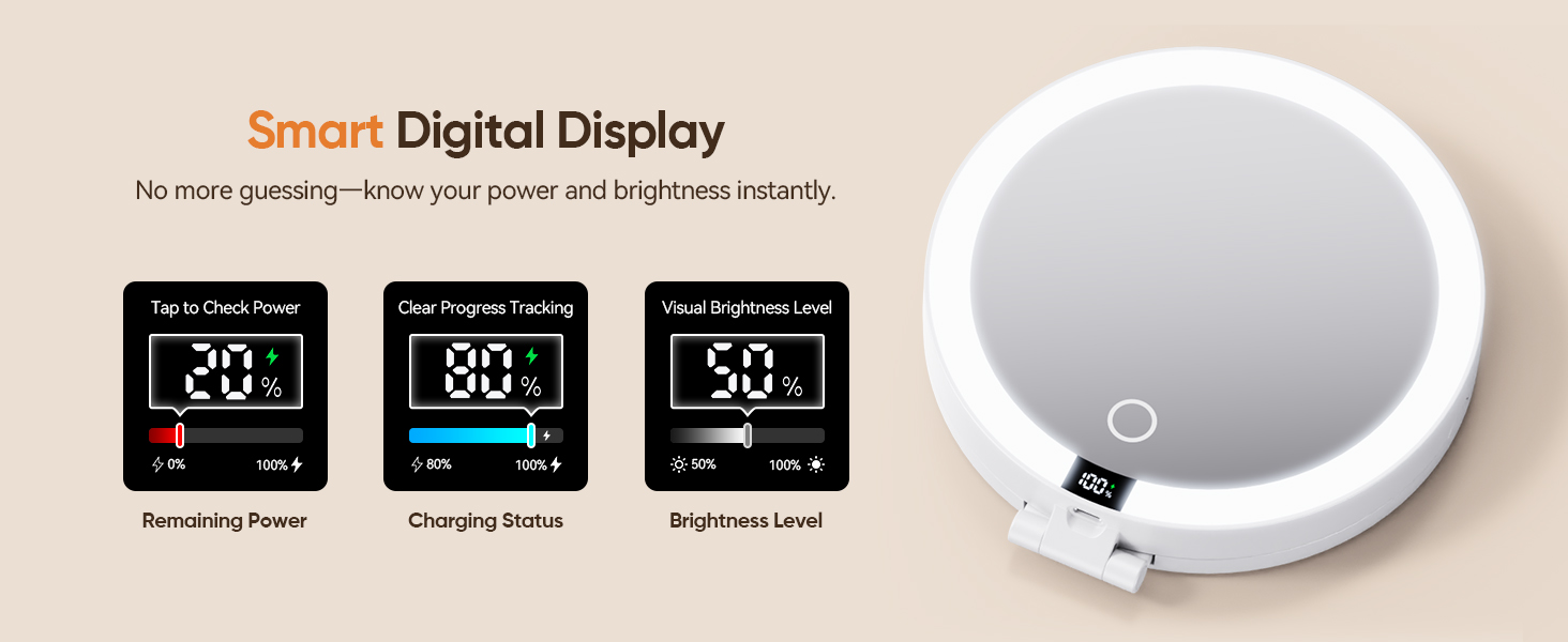 Smart digital screen showing accurate battery percentage charging status and brightness level