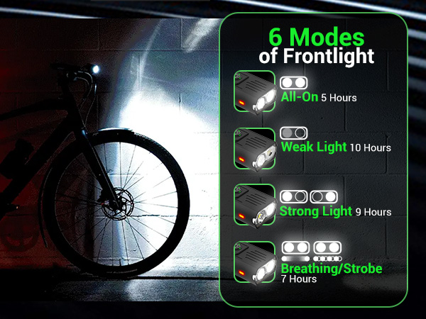 bicycle light