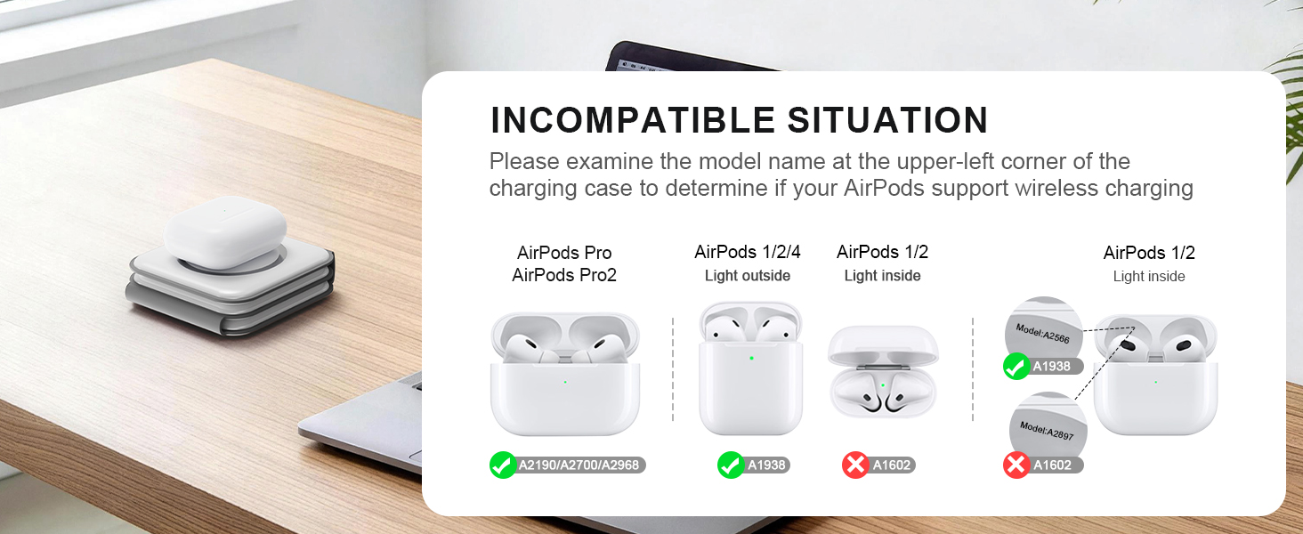 Incompatibility