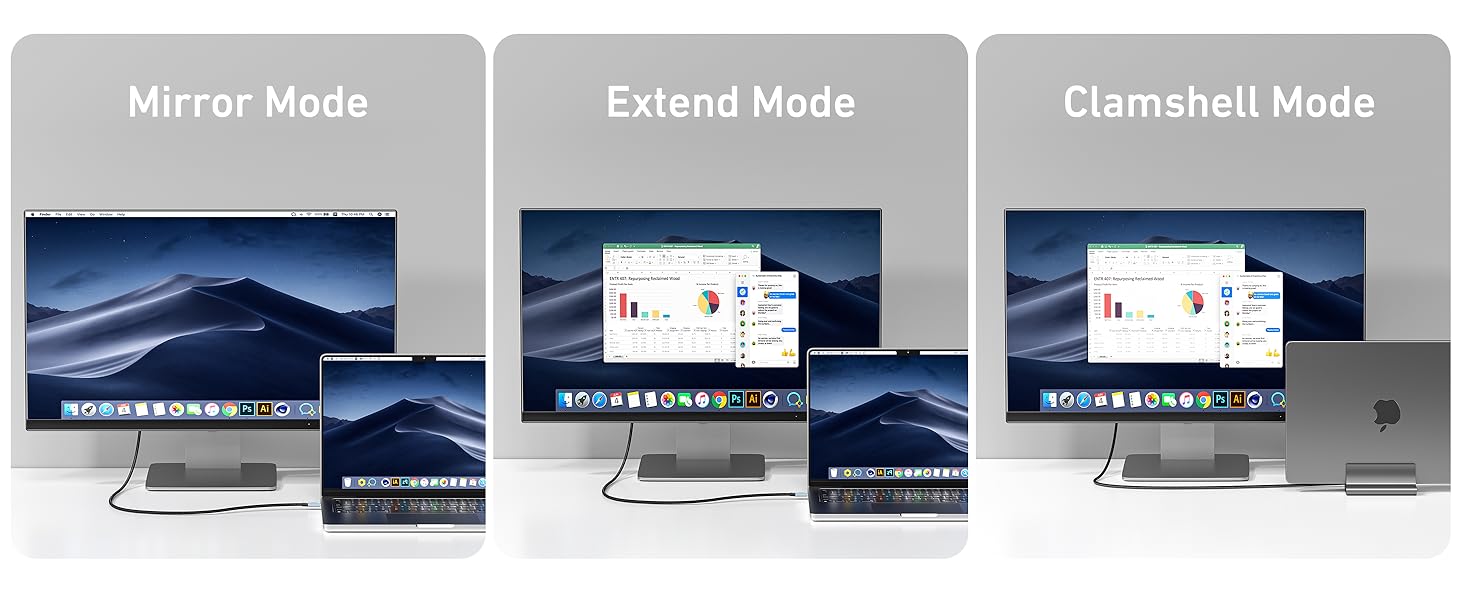 BENFEI Bidirectional USB C to DisplayPort 1.4 Cable 6FT, Support 8K@60Hz 4K@240Hz