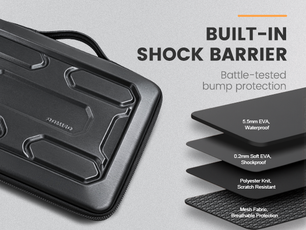  15.6 inch waterproof shockproof laptop case