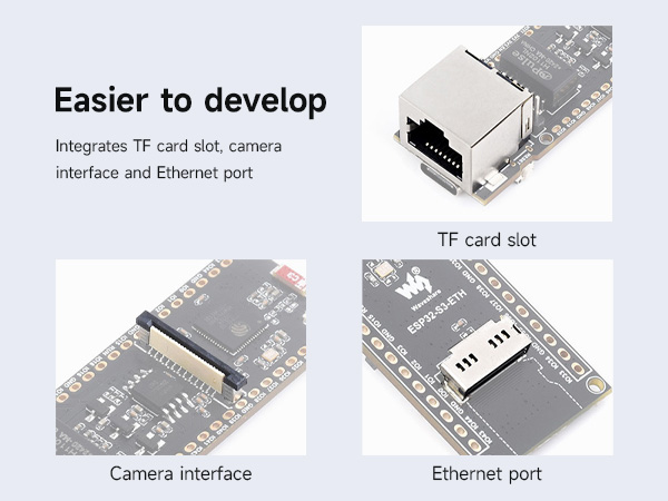 ESP32-S3-ETH