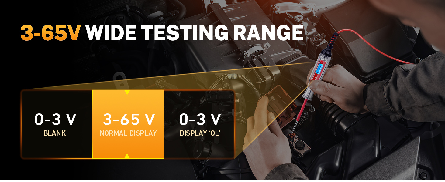 3-65V Backlit Digital LCD Circuit Tester