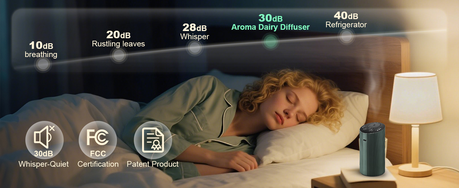 waterless scent diffuser starter kit