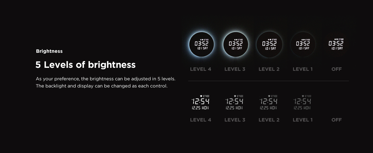 5 levels of brightness