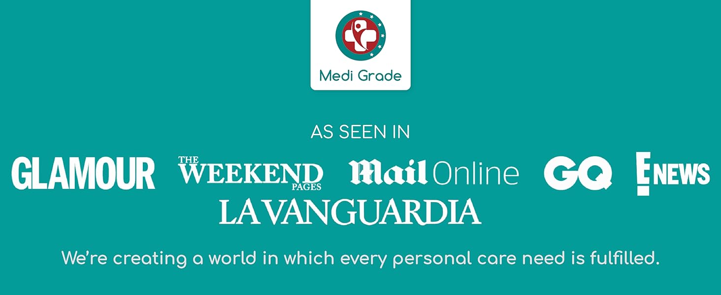 Teal background with Medi Grade logo and text listing media outlets. Message states 'We're creating a world in which every personal care need is fulfilled.'
