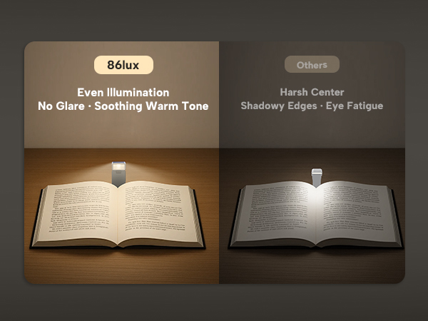 reading lights for books in bed