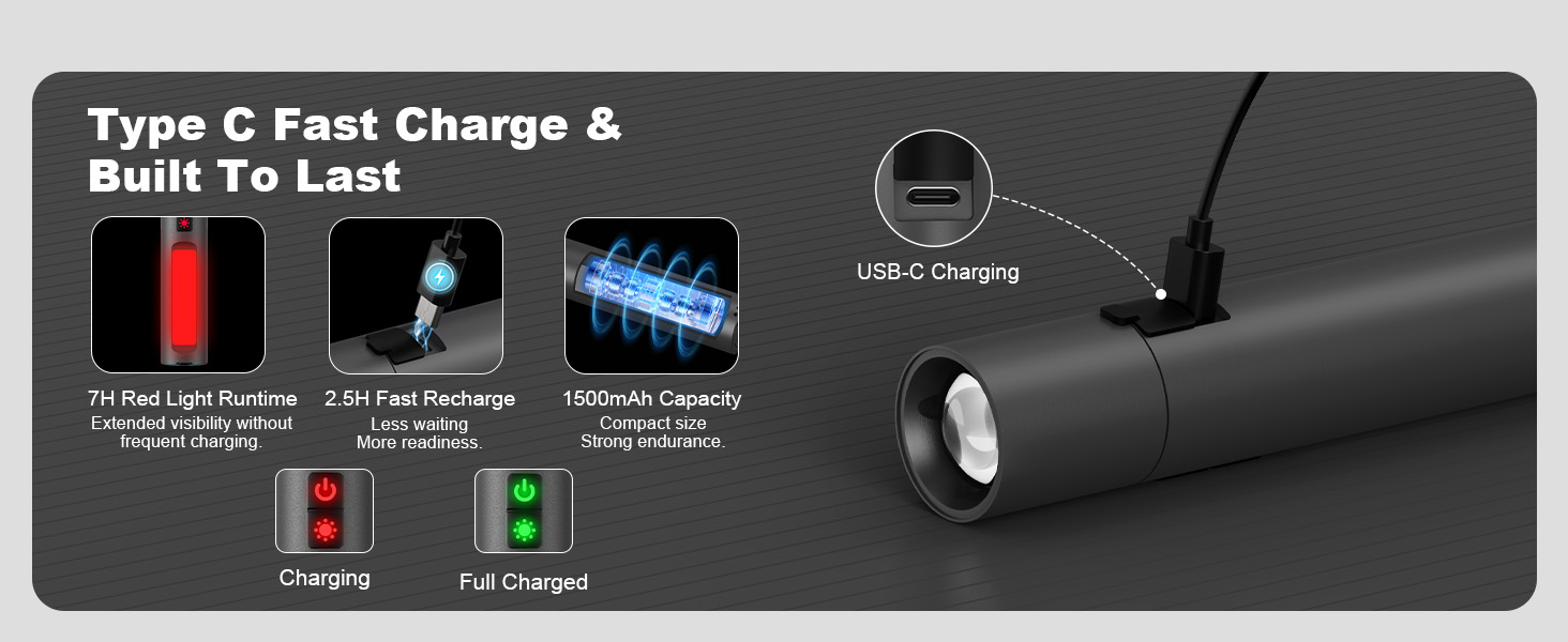USB-C Design