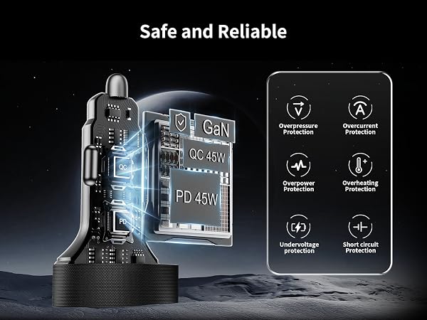 usb c car charger fast charging
