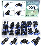 Tugermoola 36PCS 1/4