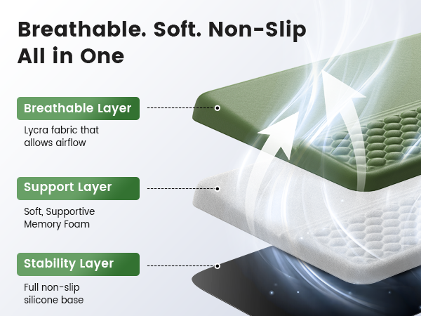 wrist rest for computer keyboard