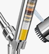 Cobbe Filtered Shower Head with Handheld, High Pressure 5 Spray Mode Showerhead with Filters, Bui...