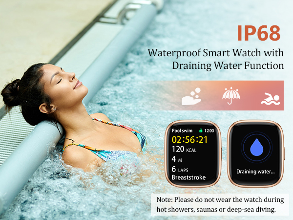 IP68 Waterproof
