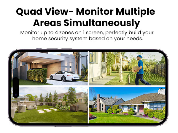 Quad View- Monitor Multiple Areas Simultaneously