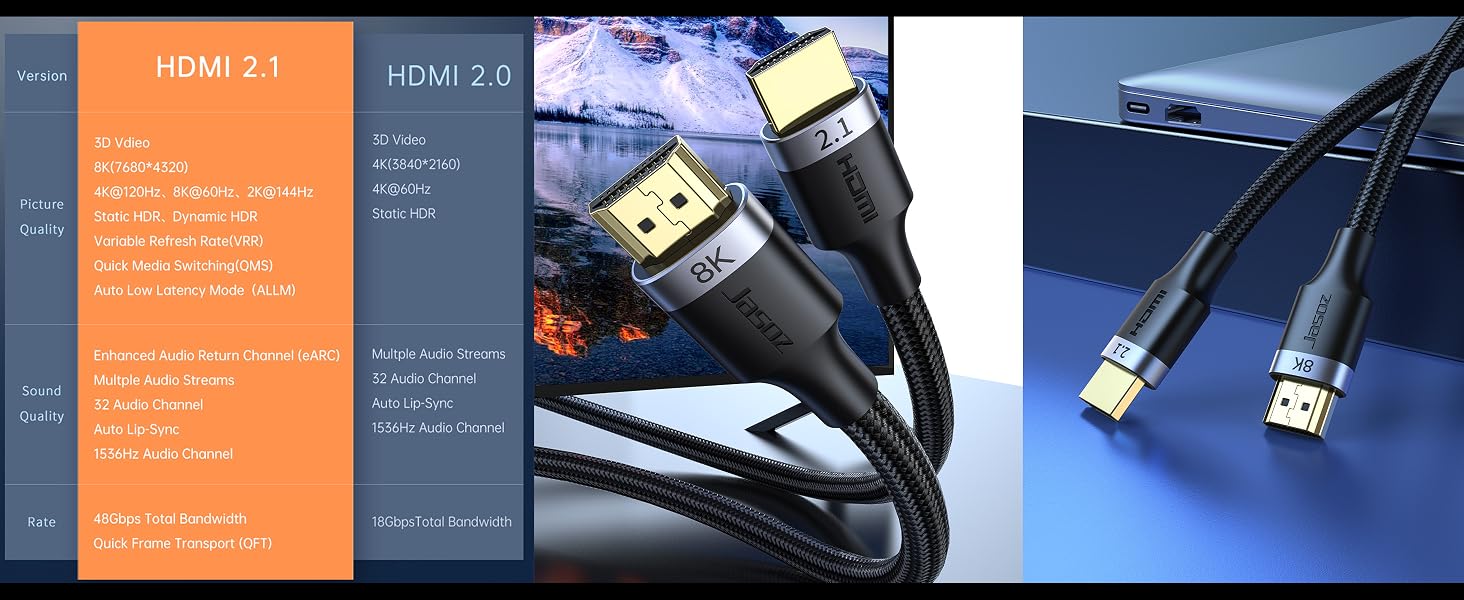 hdmi 2.1 vs hdmi 2.0