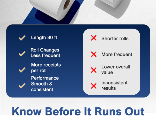 80-feet-thermal-paper-roll-long-lasting-pos-paper
