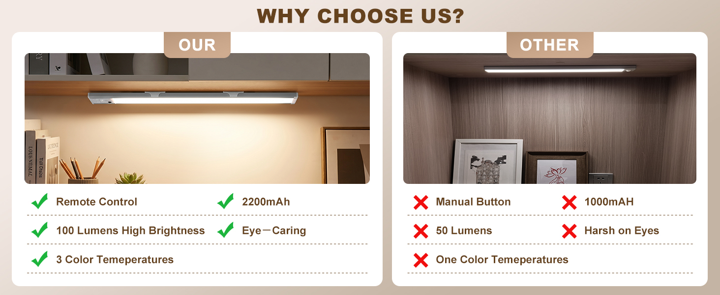 WHY CHOOSE US?