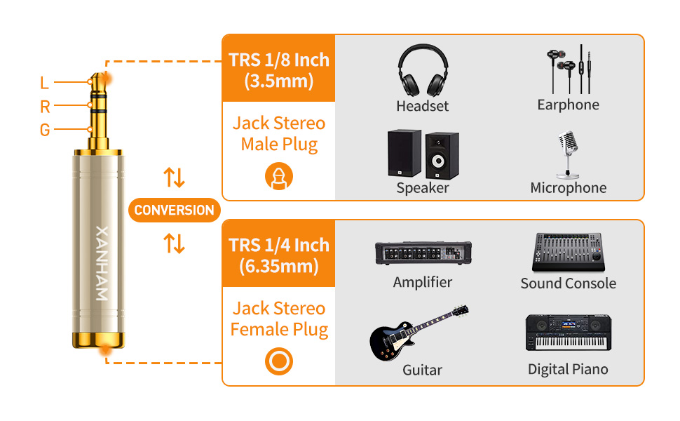 6.35 Female to 3.5mm Male Adapter A+ 02