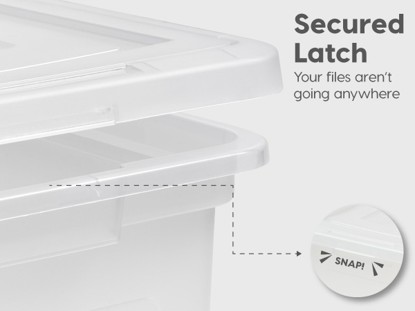 Secure Latch FB21