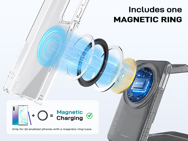 Diagram showing magnetic ring enabling wireless charging for compatible phones. Clear case with embedded magnetic ring connects to charger, illustrated with blue energy rings.
