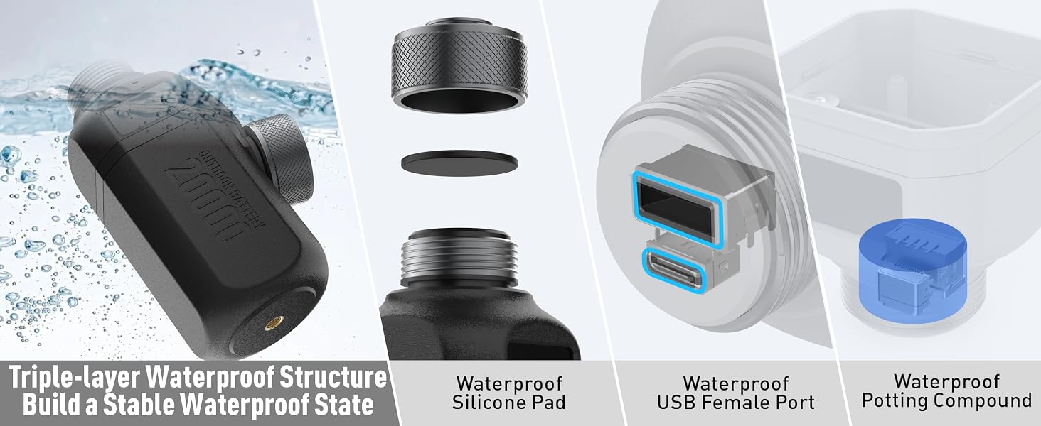 waterproof