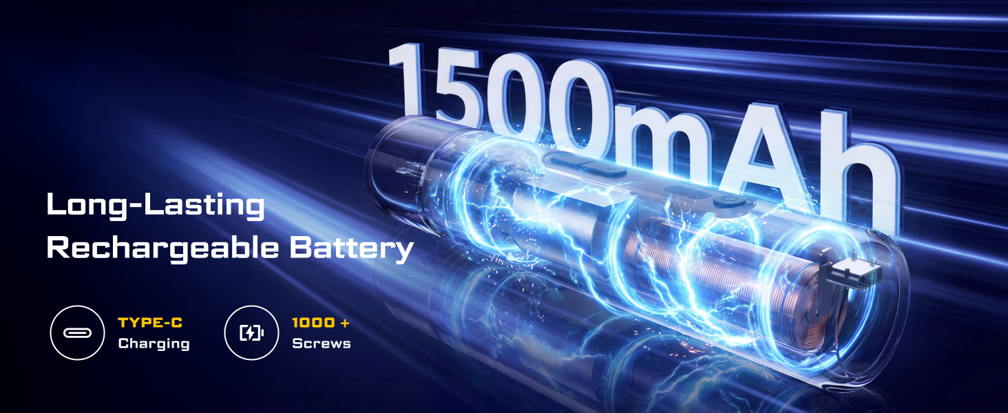 1500 mAh Battery and LED Lighting