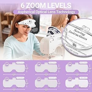 Magnifying Glasses for Crafts