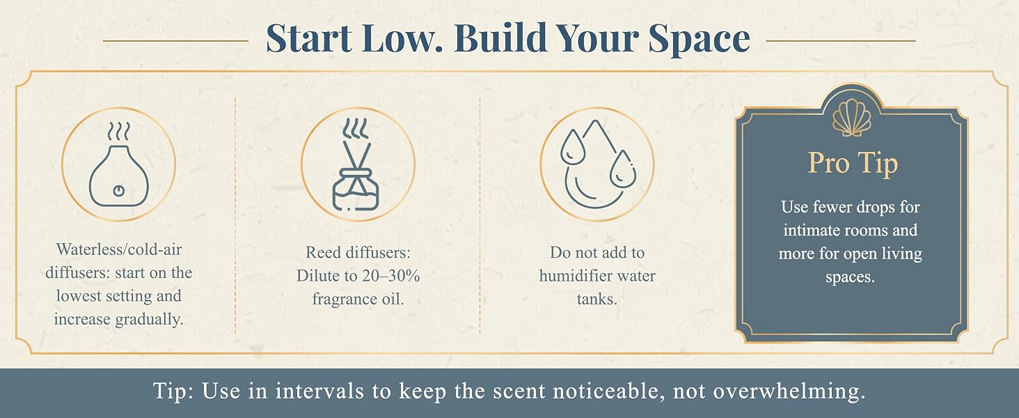 Tip: Use in intervals to keep the scent noticeable, not overwhelming.