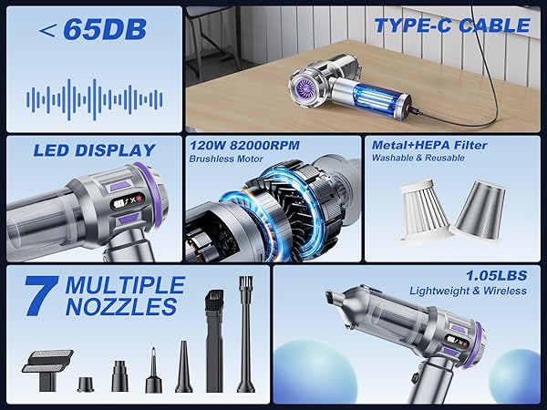 High Power Multifunctional Handheld Car Vacuum Cleaner