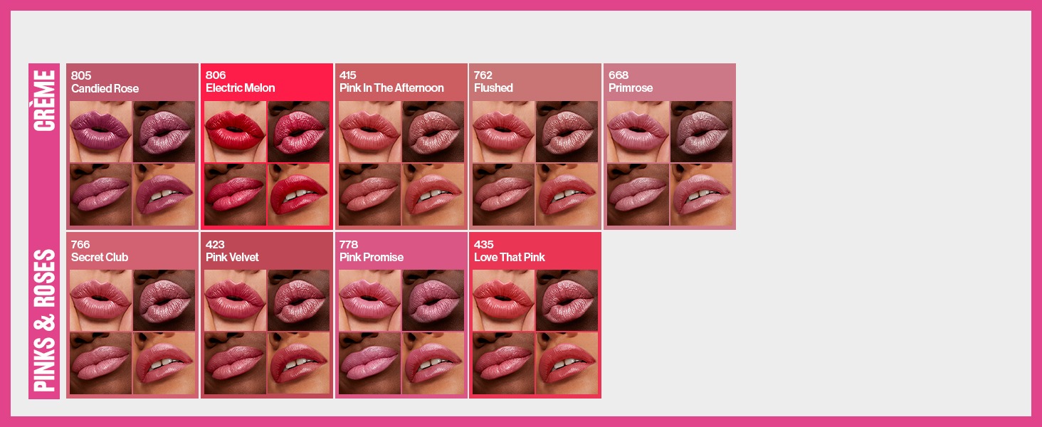 super lustrous lipstick creme