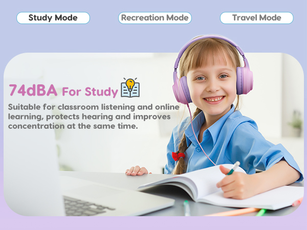 Kids Headphones