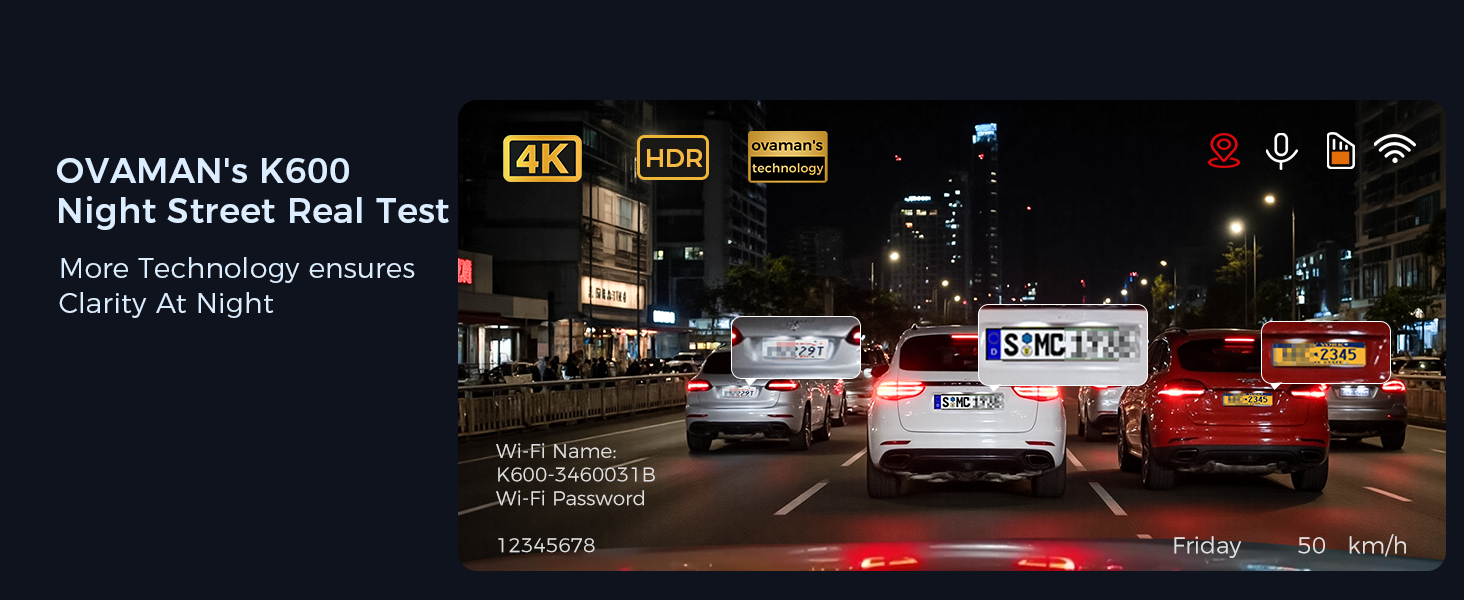 More Technology ensuresClarity At Night