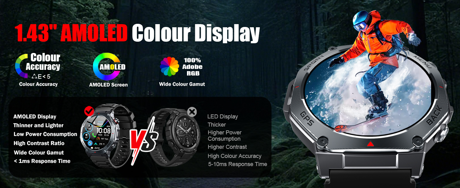 1.43-inch AMOLED color display