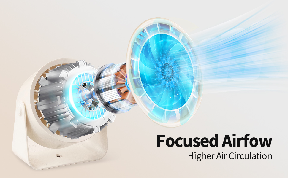 Higher wind speeds, longer wind distances