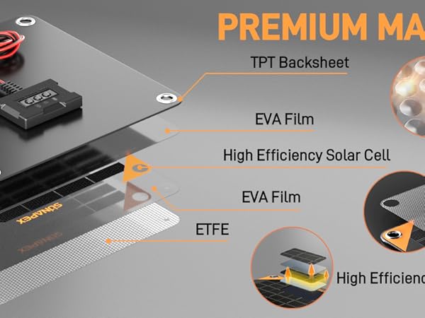 solar battery charger