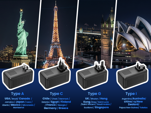 travel converter