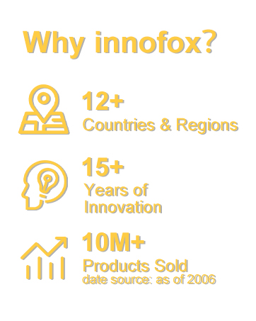 innofox