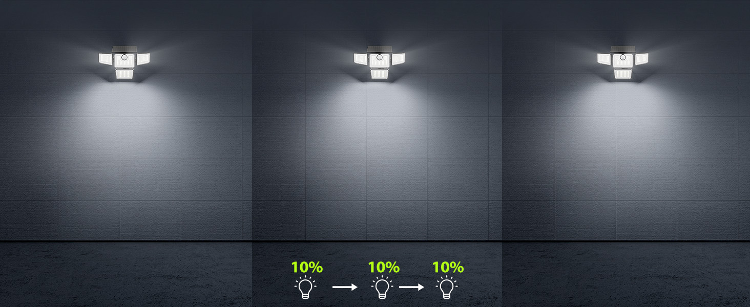 outdoor lights motion sensor