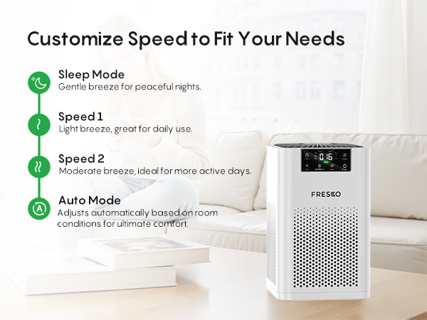 Customize Speed to Fit Your Needs