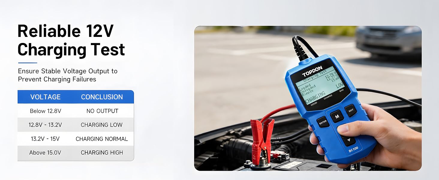 Compatible With A Wide Range Of Battery
