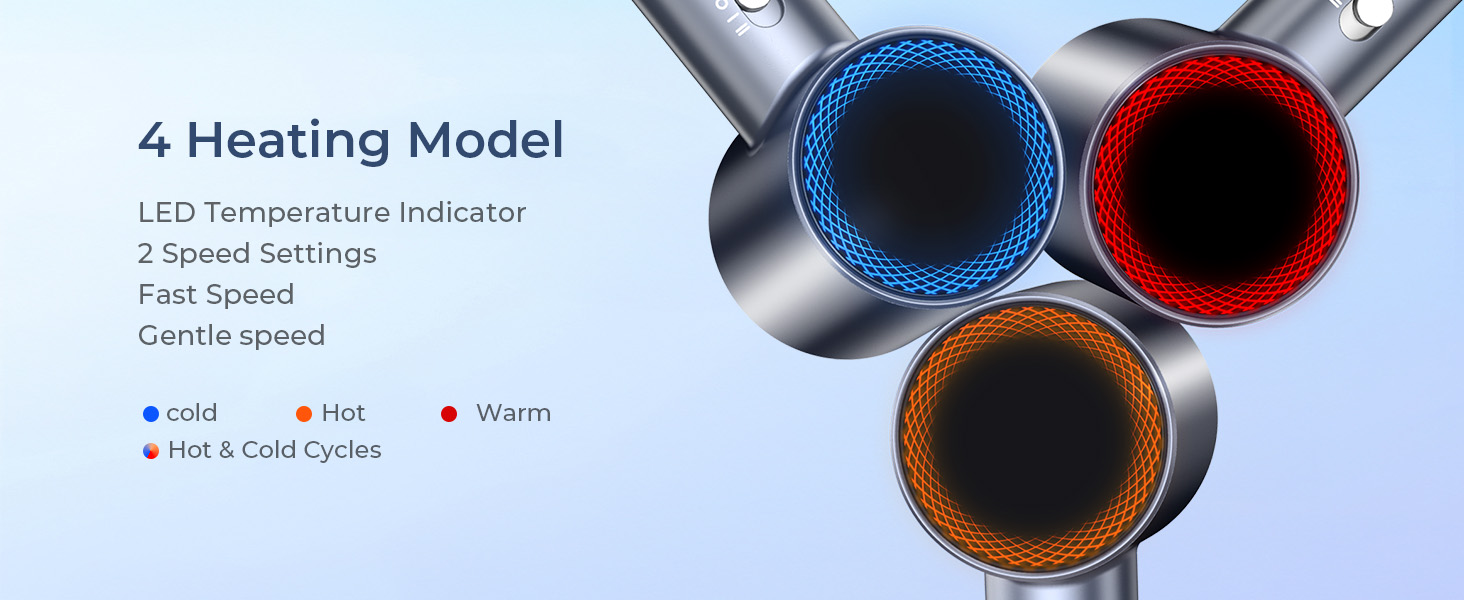 Negative Ionic Hair Dryer