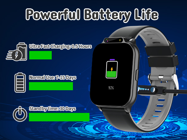 Powerful Battery Life